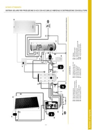 cataloghi/BER/SISTEMA SOLARE PER PRODUZIONE DI ACS CON ACCUMULO INERZIALE E DISTRIBUZIONE CON BOLLITORE